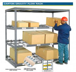 Nexel Carton Flow Rack